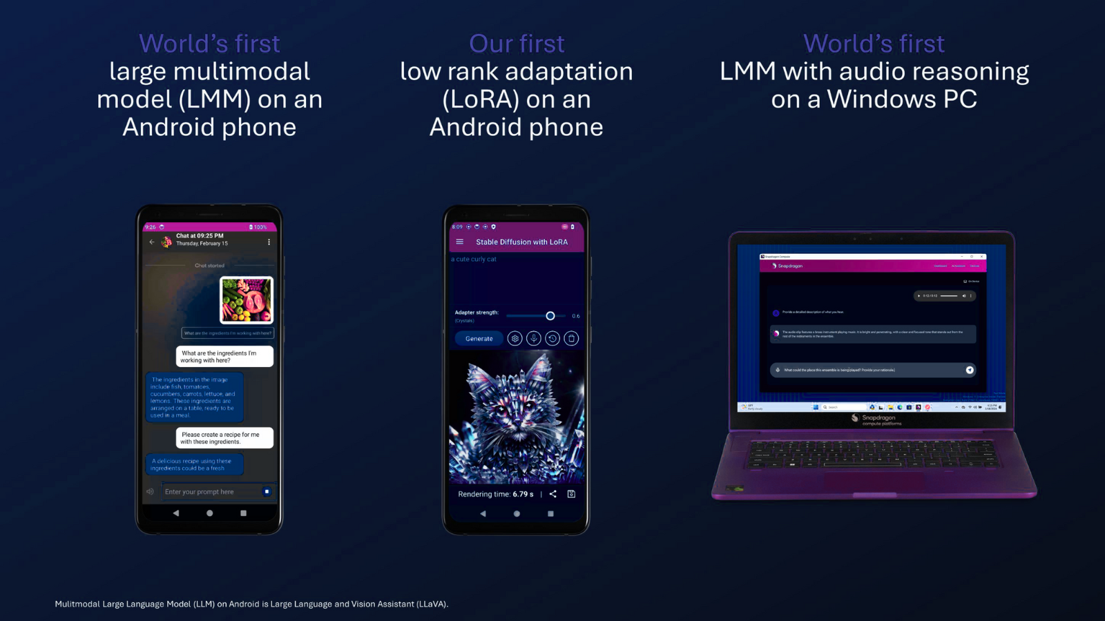 Qualcomm AI Hub Bild