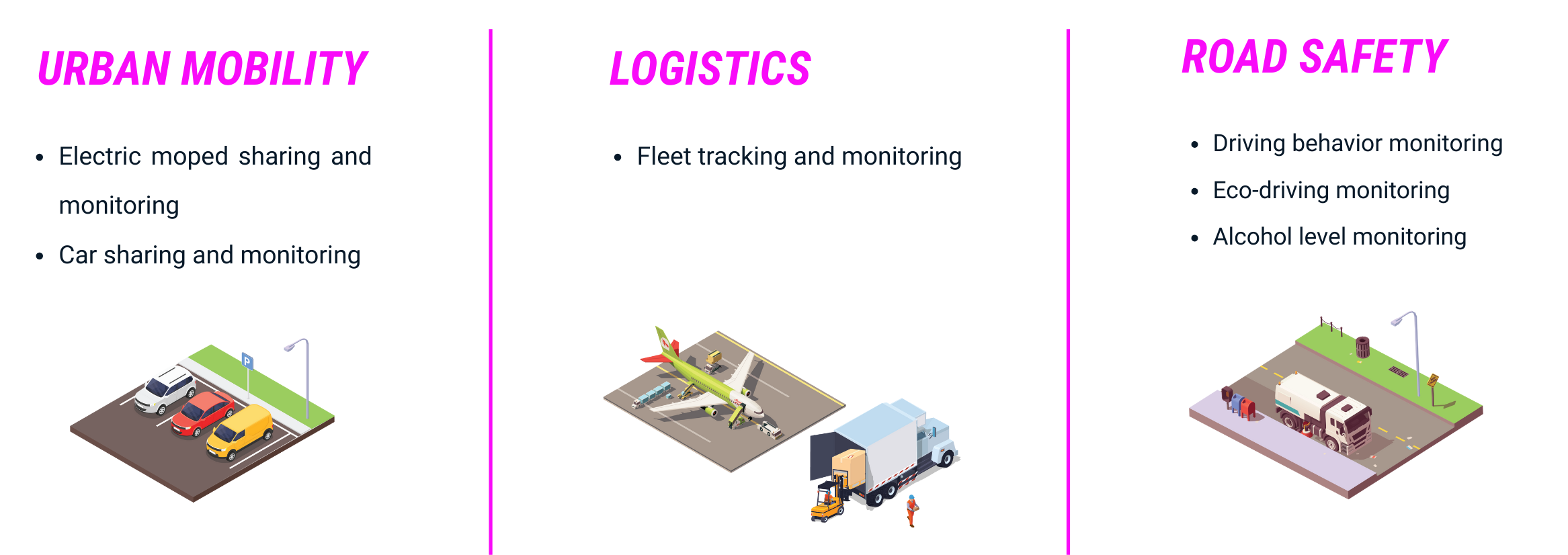 Use cases in urban mobility, logistics, road safety | © Atlantik Elektronik GmbH